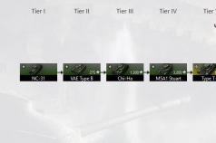 Древо развития ссср в world of tanks скоро изменится, грядут и другие новшества
